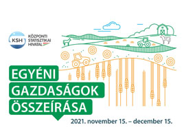 Egyéni gazdaságok összeírása